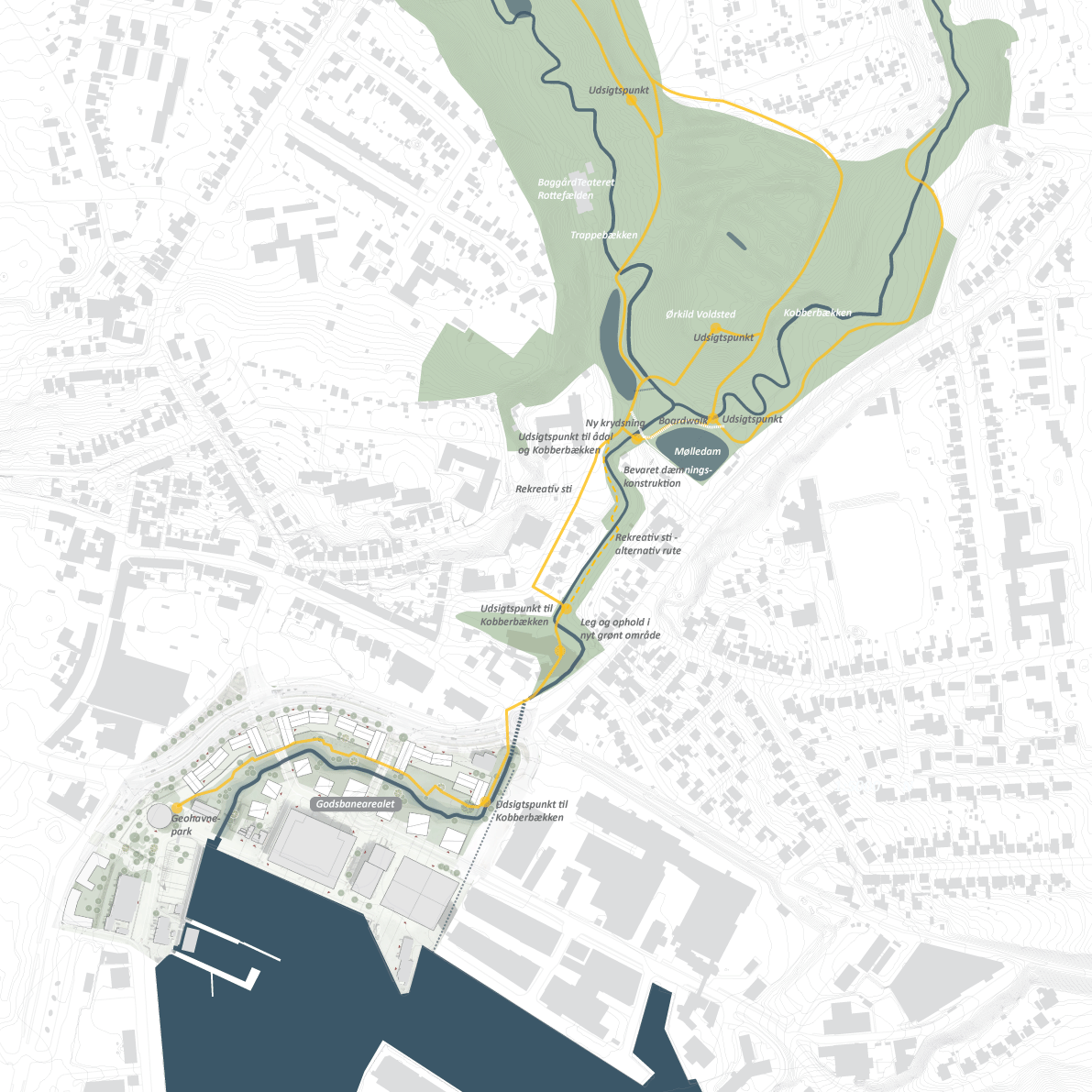 Situationsplan for genåbning af Kobberbækken