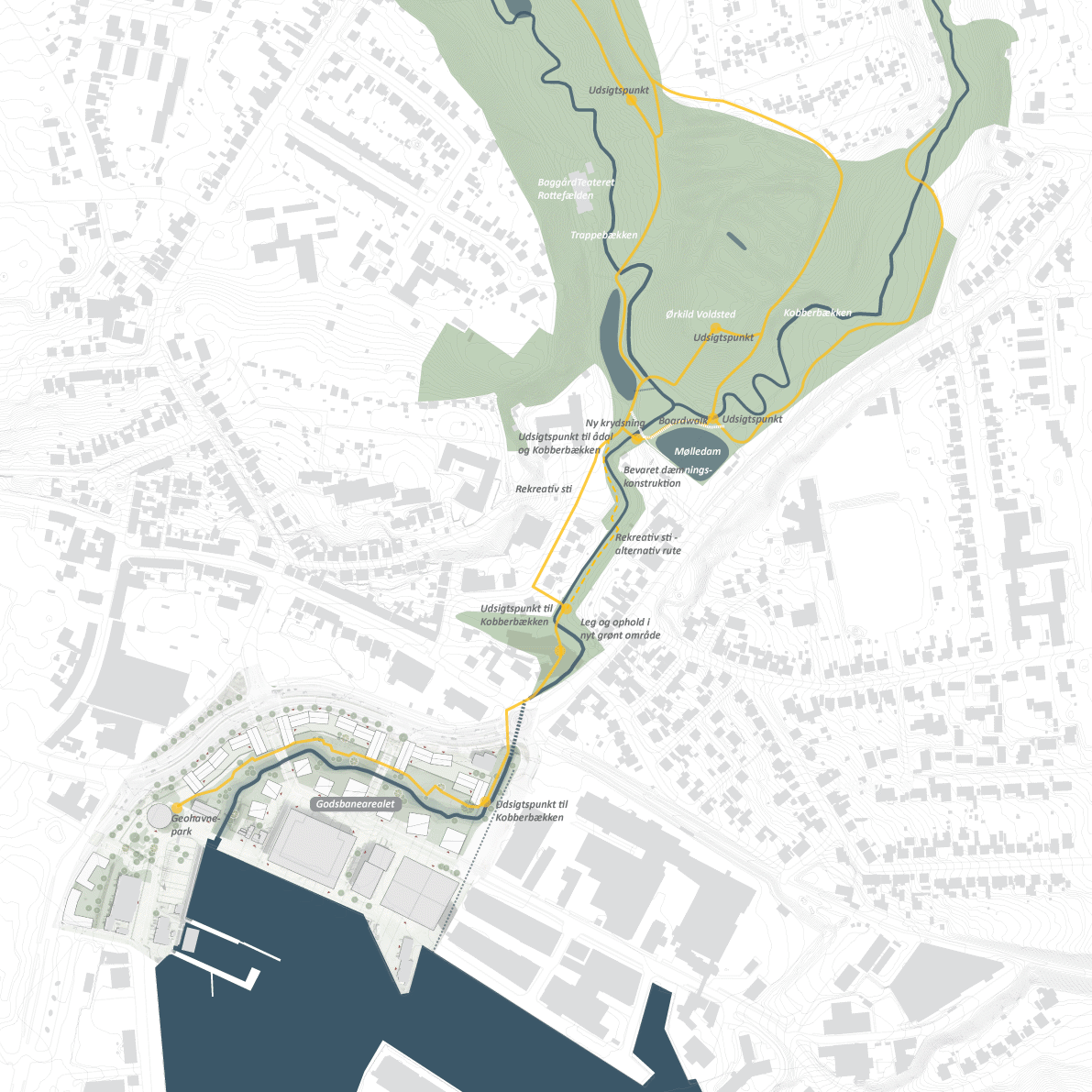 Situationsplan for genåbning af Kobberbækken