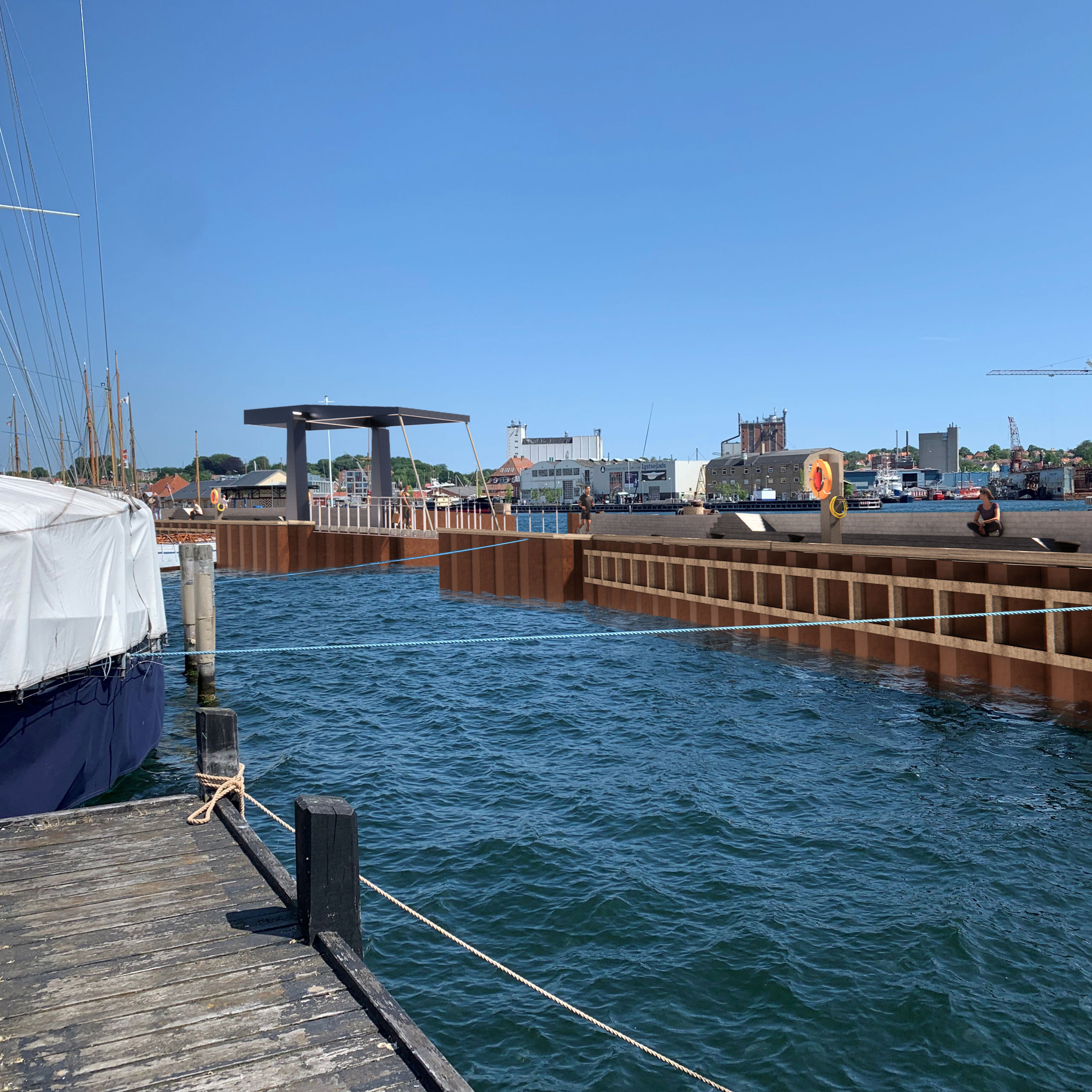 Visualisering af slusen.