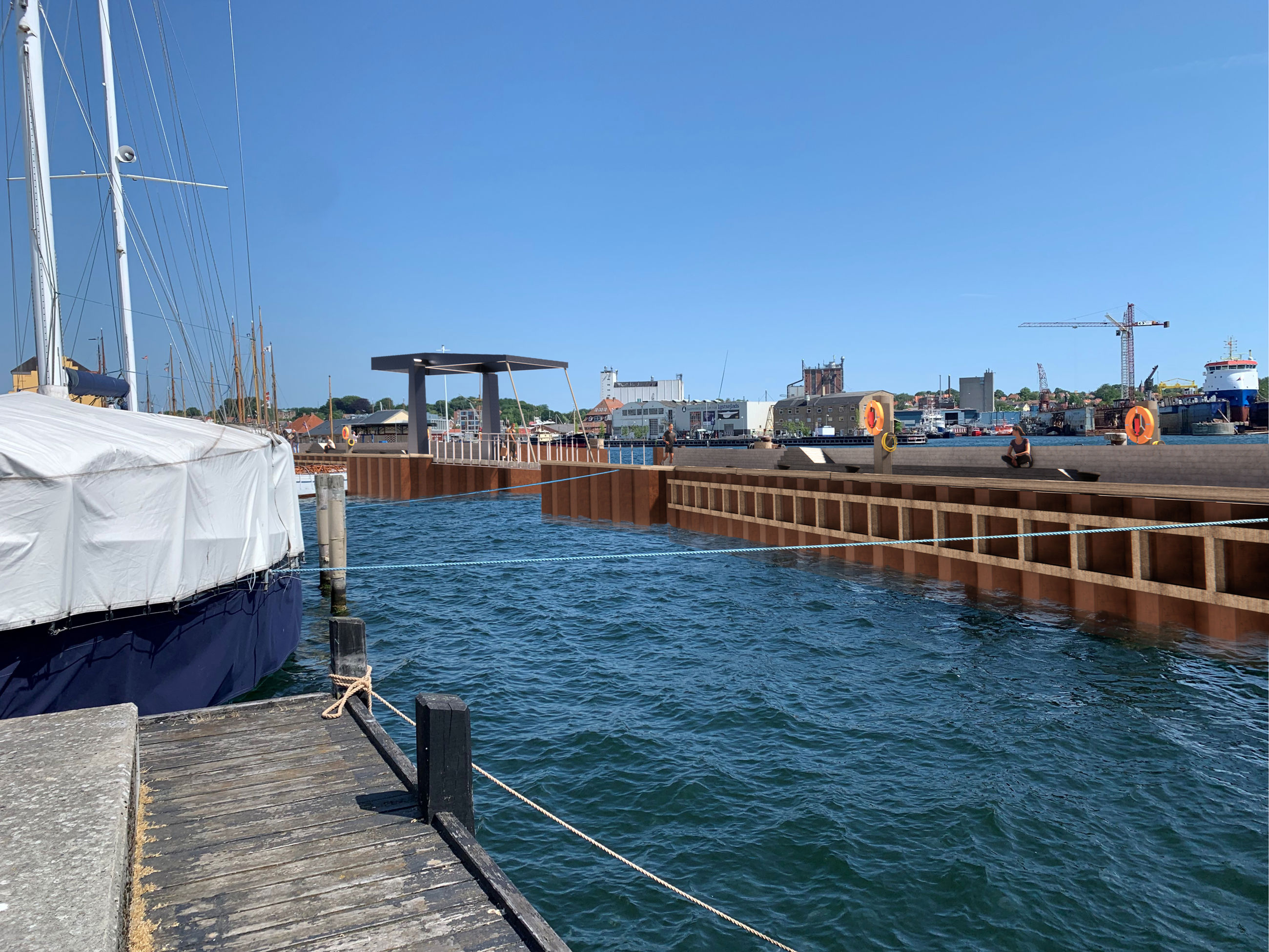 Visualisering af slusen.