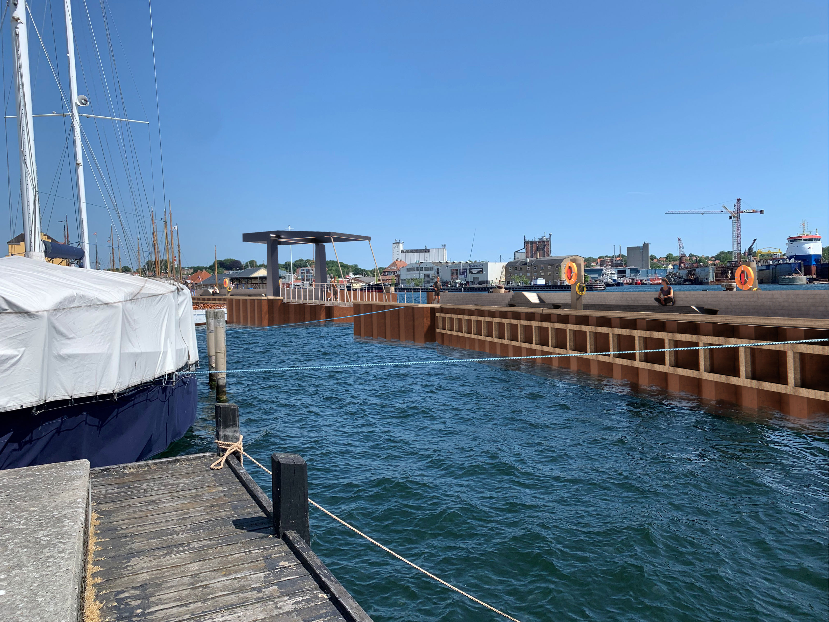 Visualisering af slusen.